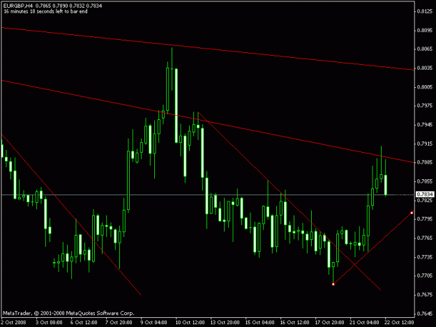 Click to Enlarge

Name: eurgbp_h4.gif
Size: 13 KB