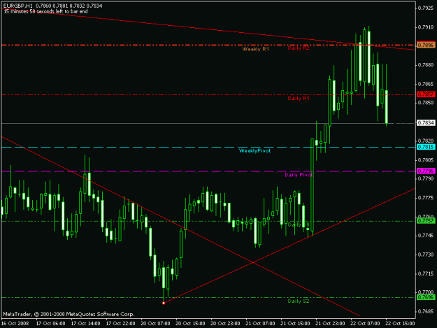 Click to Enlarge

Name: eurgbp_h1.gif
Size: 15 KB