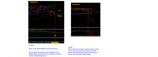 Click to Enlarge

Name: Moving away from 21ema.1.png
Size: 31 KB