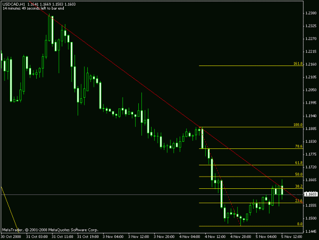 Click to Enlarge

Name: usdcad_h1.gif
Size: 12 KB