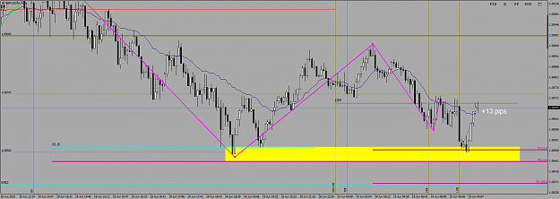 Click to Enlarge

Name: GBPUSD-sbM50exit.png
Size: 68 KB