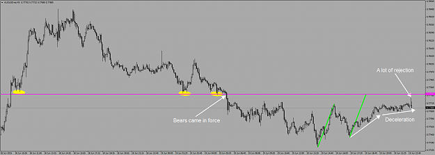 Click to Enlarge

Name: AUDUSD-sbM5.png
Size: 52 KB