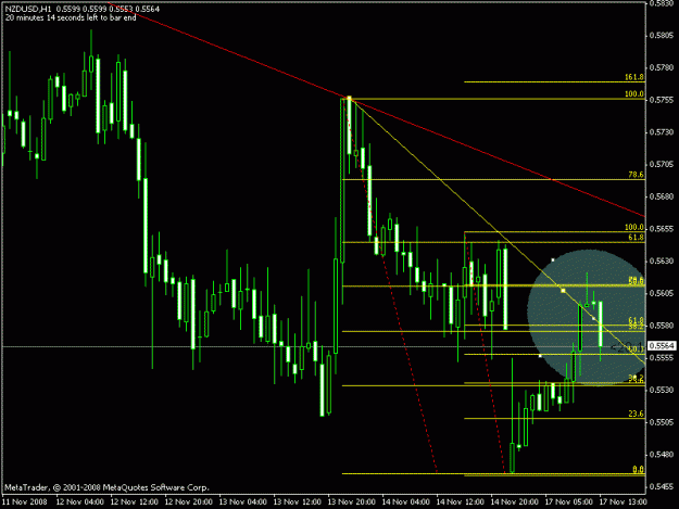 Click to Enlarge

Name: nzdusd_h1.gif
Size: 16 KB