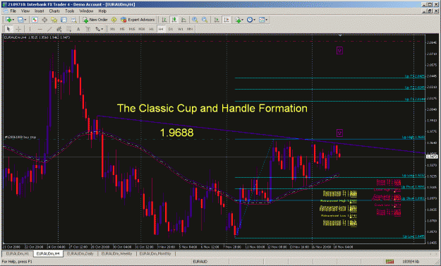Click to Enlarge

Name: euraud 1.9688.gif
Size: 51 KB