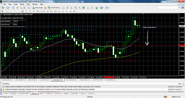 Click to Enlarge

Name: usdcadsb-m15-etx-capital.png
Size: 106 KB