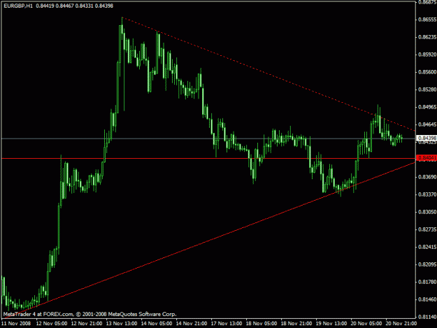 Click to Enlarge

Name: eurgbp.gif
Size: 16 KB