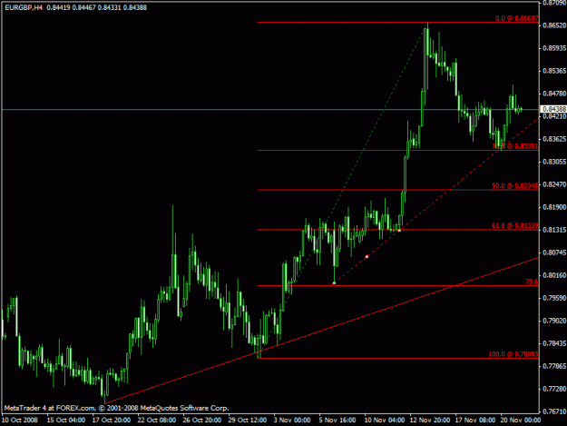 Click to Enlarge

Name: eurgbp2.gif
Size: 18 KB