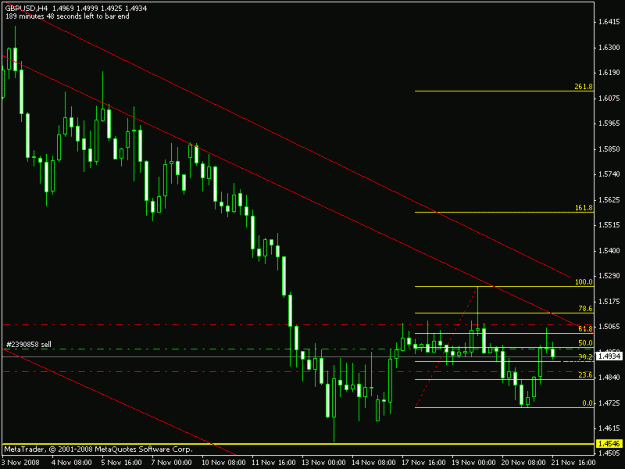 Click to Enlarge

Name: gbpusd_h4.gif
Size: 13 KB