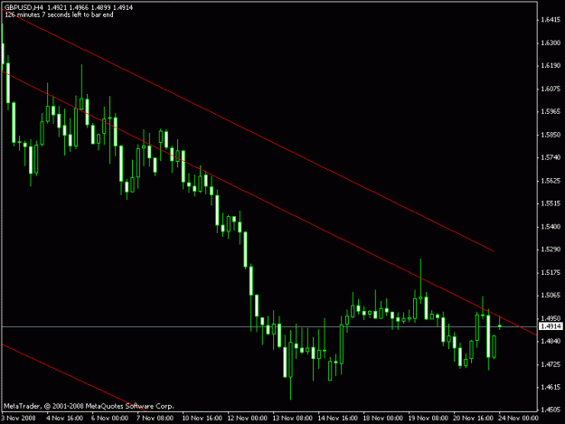Click to Enlarge

Name: gbpusd_h4.gif
Size: 12 KB