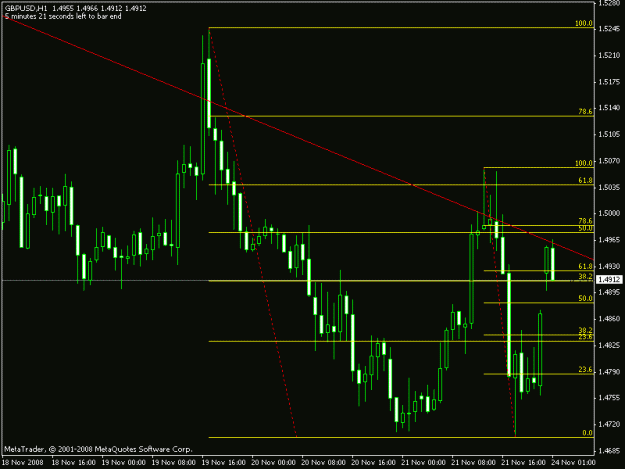 Click to Enlarge

Name: gbpusd_h1.gif
Size: 14 KB