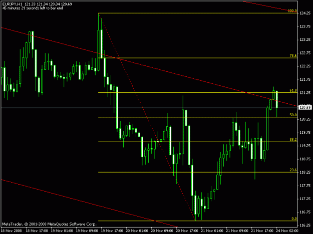 Click to Enlarge

Name: eurjpy_h1.gif
Size: 14 KB