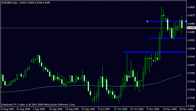 Click to Enlarge

Name: eur_gbp daily beovb.gif
Size: 9 KB