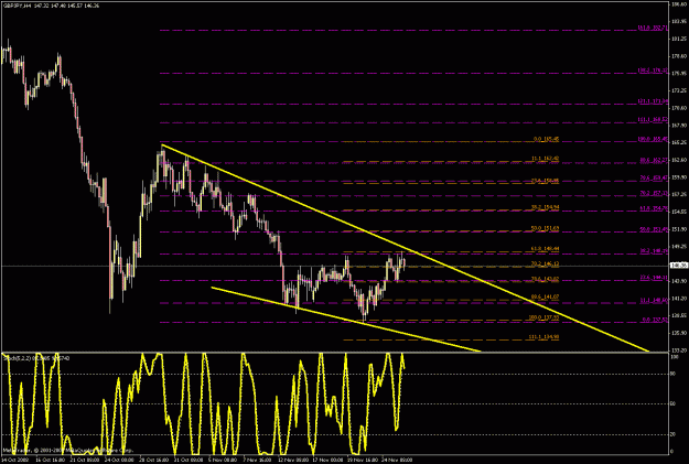 Click to Enlarge

Name: 4hr chart6.gif
Size: 29 KB