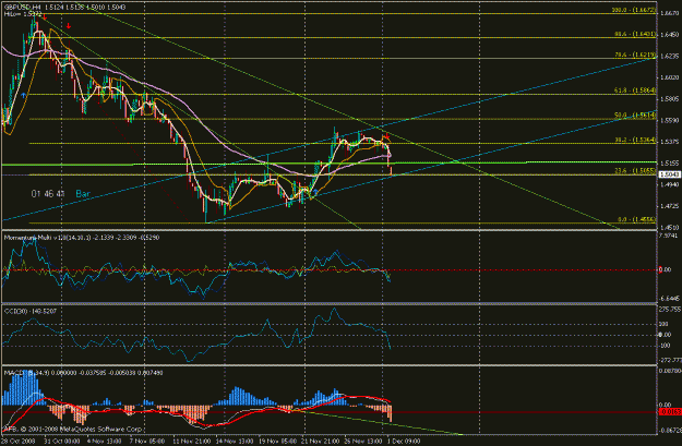 Click to Enlarge

Name: cable_4h_bullish_hd.gif
Size: 26 KB
