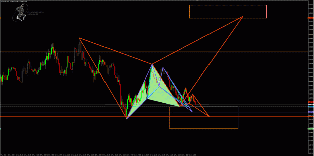 Click to Enlarge

Name: UsdJpy 15m chart .gif
Size: 59 KB