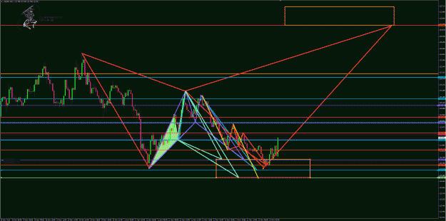 Click to Enlarge

Name: UsdJpy 15m chart .gif
Size: 66 KB