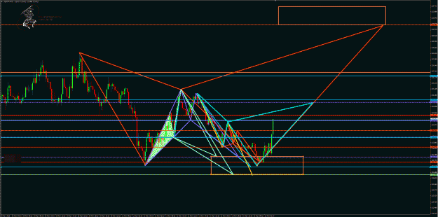 Click to Enlarge

Name: UsdJpy 15m chart .gif
Size: 68 KB