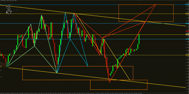 Click to Enlarge

Name: UsdCad 15m chart.gif
Size: 84 KB