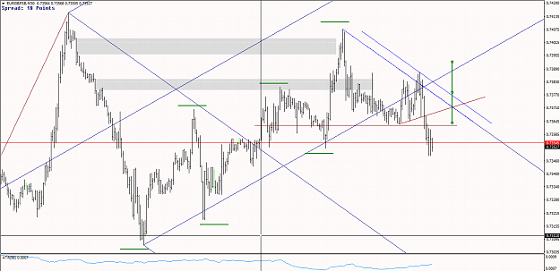 Click to Enlarge

Name: 30th Dec EURGBP short.png
Size: 41 KB