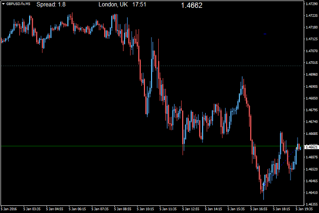 Click to Enlarge

Name: GBPUSD.fixM5.png
Size: 32 KB