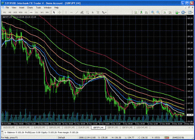 Click to Enlarge

Name: 50 ema.gif
Size: 54 KB