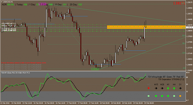 Click to Enlarge

Name: USDCADH1.png
Size: 46 KB