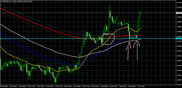 Click to Enlarge

Name: EURUSD.iH1.png
Size: 49 KB