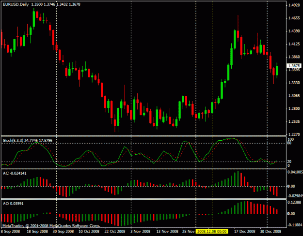 Click to Enlarge

Name: eurusd daily.gif
Size: 19 KB