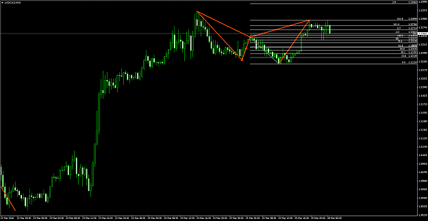 Click to Enlarge

Name: USDCADM30.png
Size: 49 KB
