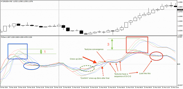 Click to Enlarge

Name: EURUSDmM30-note-more.png
Size: 98 KB