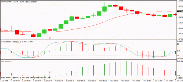 Click to Enlarge

Name: gbpusd30min.gif
Size: 15 KB
