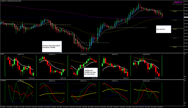 Click to Enlarge

Name: EURJPY week 16 Apr 20 pre LO.png
Size: 61 KB