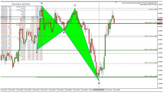 Click to Enlarge

Name: Chart euraud 250416.jpg
Size: 271 KB