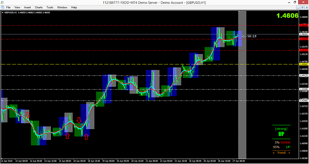 Click to Enlarge

Name: gbpusd-h1-fxdd.png
Size: 65 KB