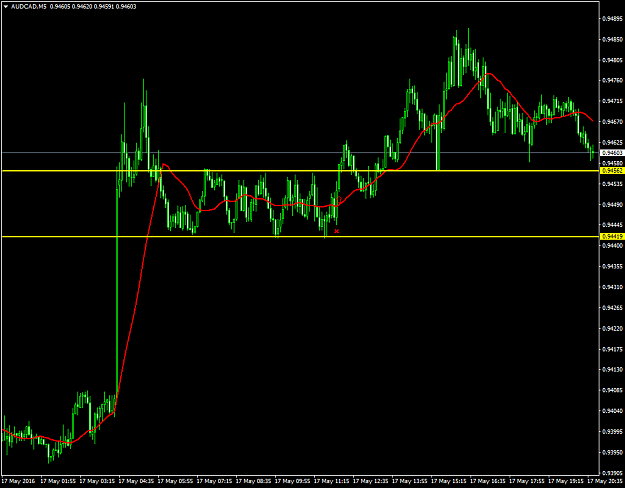 Click to Enlarge

Name: AUDCADM5.png
Size: 44 KB