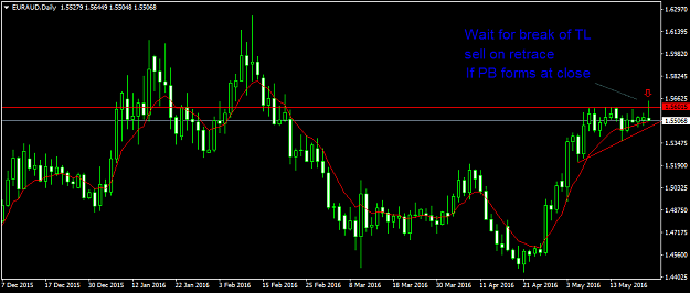 Click to Enlarge

Name: euraud-d1-fxdd.png
Size: 34 KB