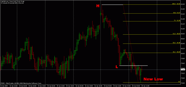 Click to Enlarge

Name: chfjpy.gif
Size: 19 KB