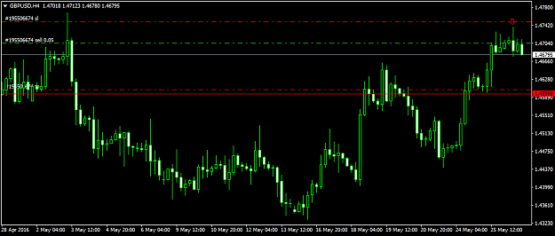 Click to Enlarge

Name: gbpusd-h4-fxdd.png
Size: 29 KB