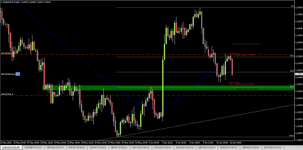 Click to Enlarge

Name: EURUSD_BUY.png
Size: 220 KB