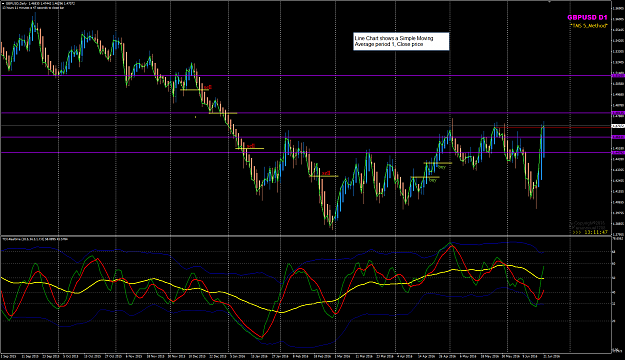 Click to Enlarge

Name: GBPUSD D1 Line Chart.png
Size: 73 KB