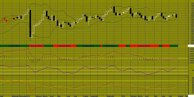 Click to Enlarge

Name: jpy-weekly.jpg
Size: 1.1 MB