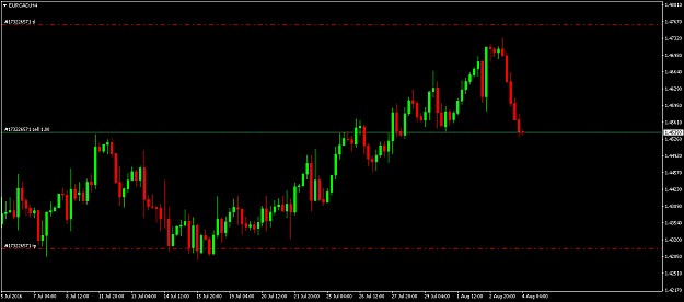 Click to Enlarge

Name: EURCAD pic.png
Size: 35 KB