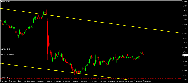 Click to Enlarge

Name: GBPCAD pic.png
Size: 32 KB