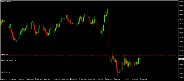 Click to Enlarge

Name: GBPUSD  pic possible.png
Size: 32 KB
