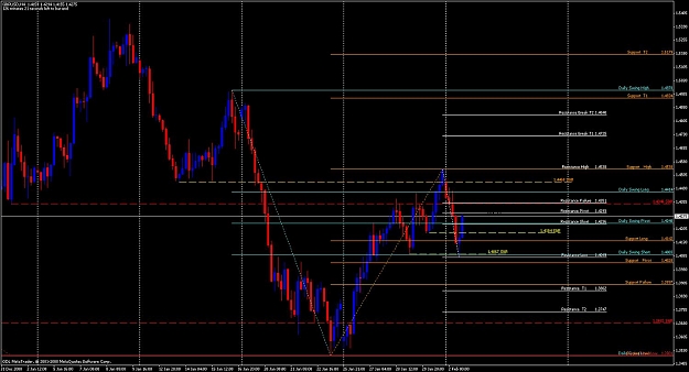 Click to Enlarge

Name: gbpusd4h.jpg
Size: 131 KB