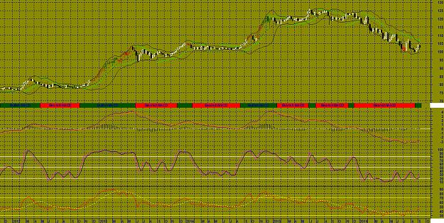 Click to Enlarge

Name: jpy weekly.jpg
Size: 1.2 MB