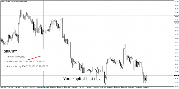 Click to Enlarge

Name: GBPJPY.png
Size: 47 KB