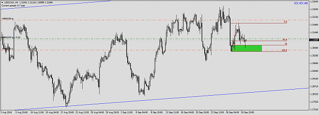 Click to Enlarge

Name: USDCAD.H4.png
Size: 38 KB