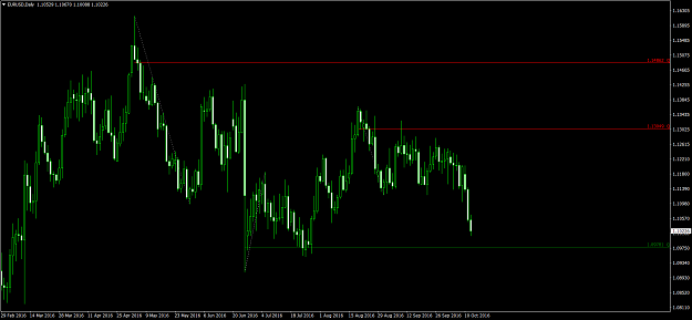 Click to Enlarge

Name: EURUSDDaily.png
Size: 73 KB