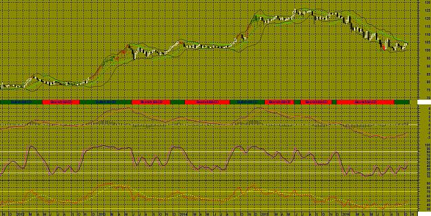 Click to Enlarge

Name: jpy - weekly.jpg
Size: 1.2 MB
